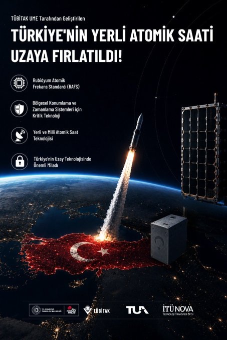 Ülkemizin Yerli Atomik Saati Uzaya Fırlatıldı!